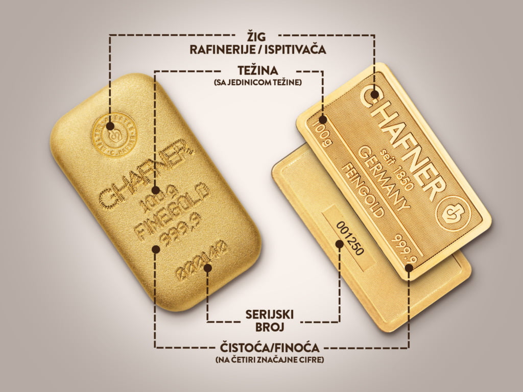 lbma-poluge-sertifikat